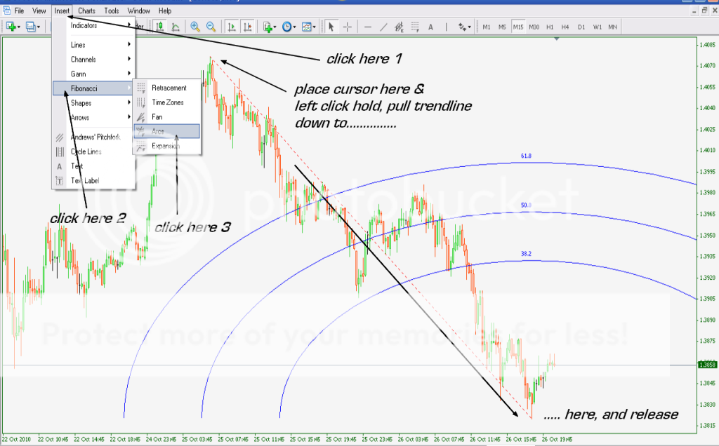 Arc forex